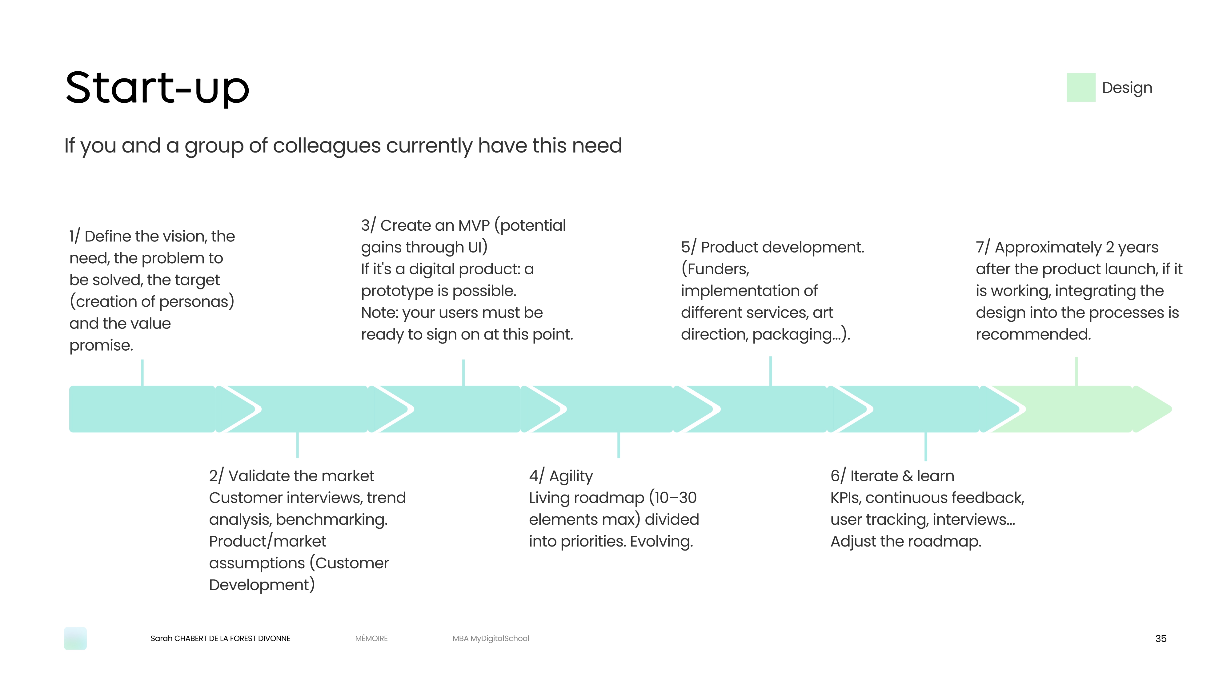 Placeholder image à remplacer